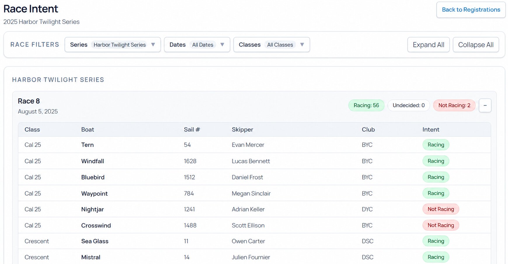 Race Intent Tools
